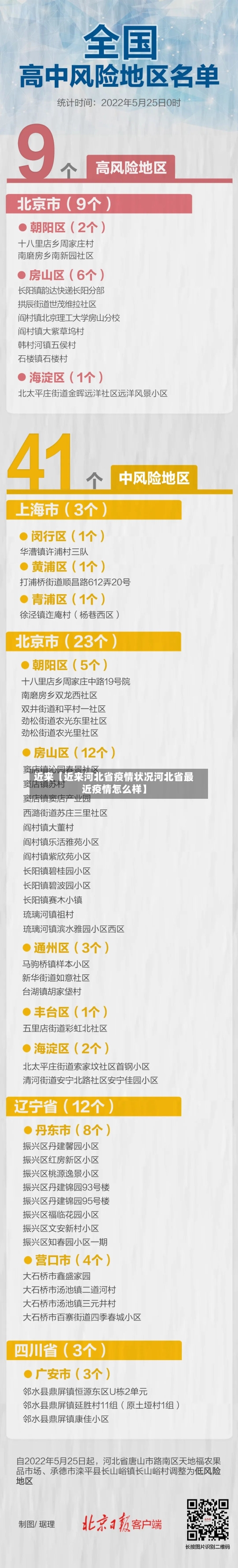 近来【近来河北省疫情状况河北省最近疫情怎么样】-第3张图片