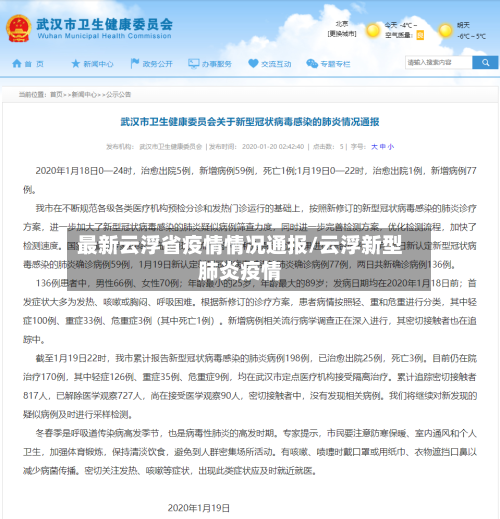 最新云浮省疫情情况通报/云浮新型肺炎疫情-第2张图片