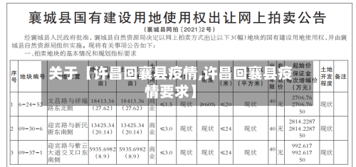关于【许昌回襄县疫情,许昌回襄县疫情要求】-第3张图片