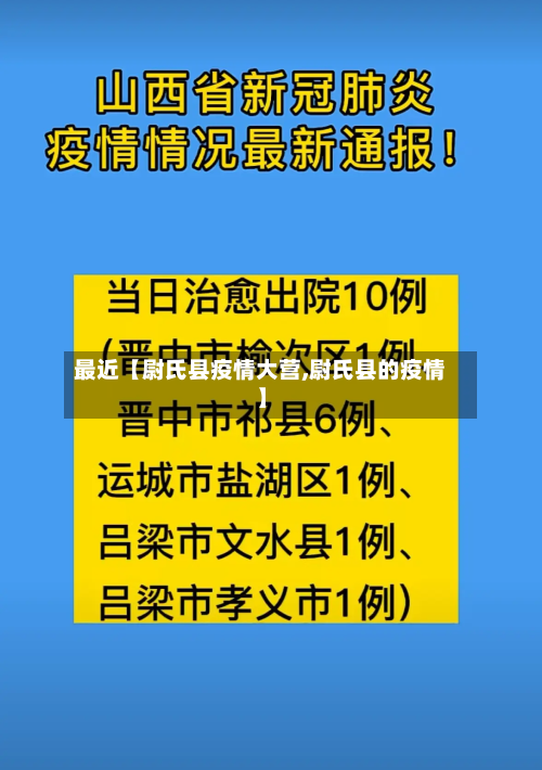 最近【尉氏县疫情大营,尉氏县的疫情】