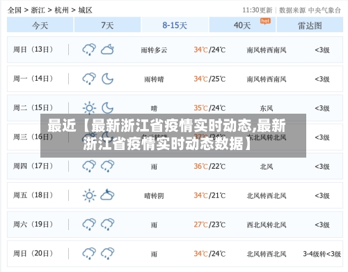 最近【最新浙江省疫情实时动态,最新浙江省疫情实时动态数据】-第2张图片