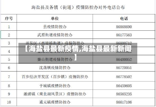 【海盐县最新疫情,海盐县最新新闻】-第2张图片
