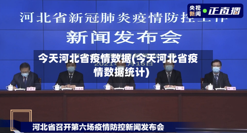 今天河北省疫情数据(今天河北省疫情数据统计)