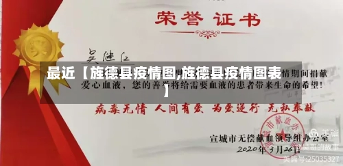 最近【旌德县疫情图,旌德县疫情图表】-第2张图片