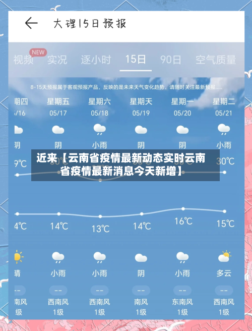 近来【云南省疫情最新动态实时云南省疫情最新消息今天新增】-第3张图片