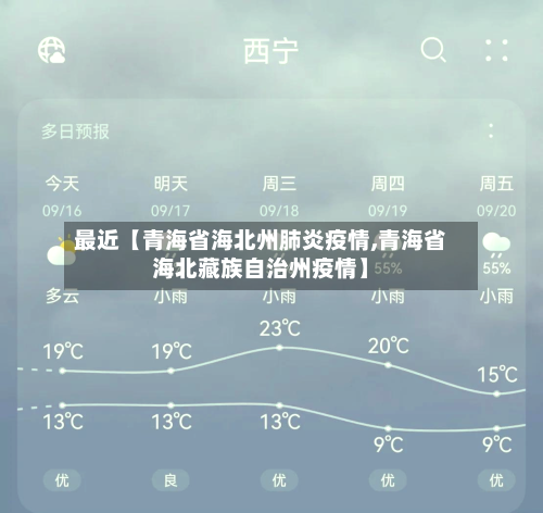 最近【青海省海北州肺炎疫情,青海省海北藏族自治州疫情】
