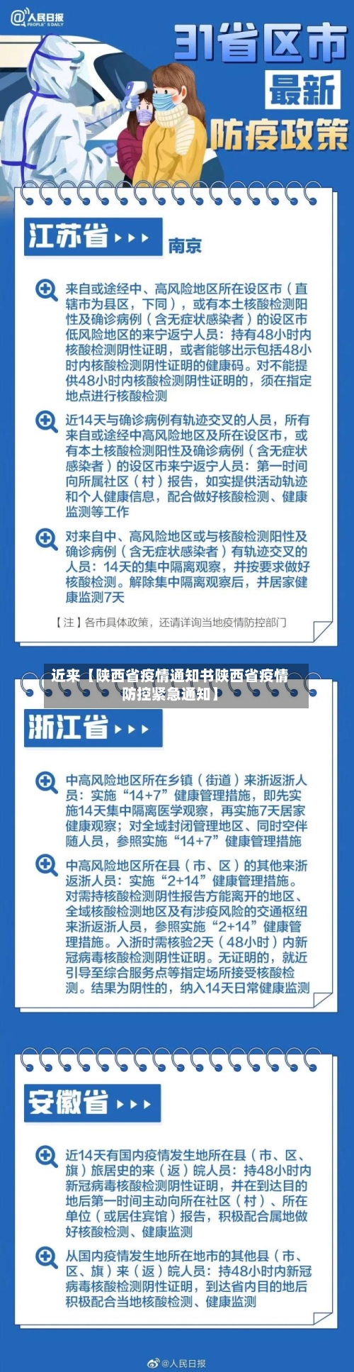 近来【陕西省疫情通知书陕西省疫情防控紧急通知】-第2张图片