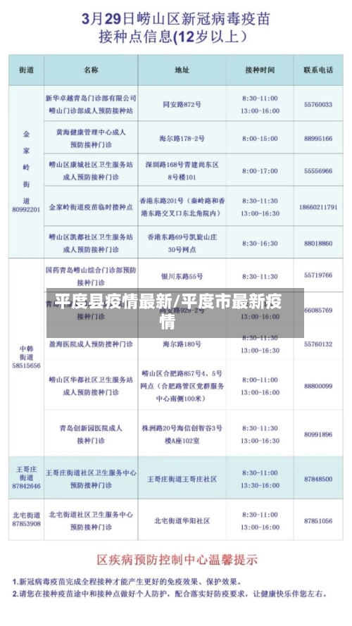 平度县疫情最新/平度市最新疫情
