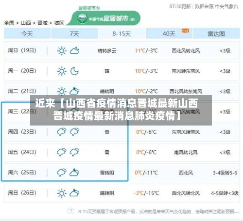 近来【山西省疫情消息晋城最新山西晋城疫情最新消息肺炎疫情】