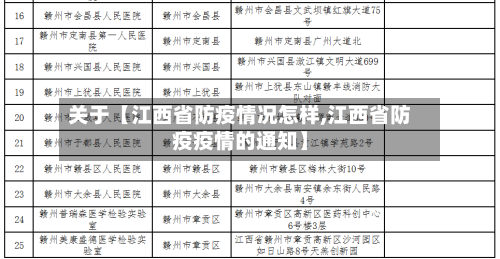 关于【江西省防疫情况怎样,江西省防疫疫情的通知】