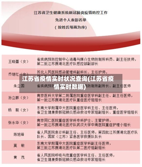 江苏省疫情实时状况查询(江苏省疫情实时数据)