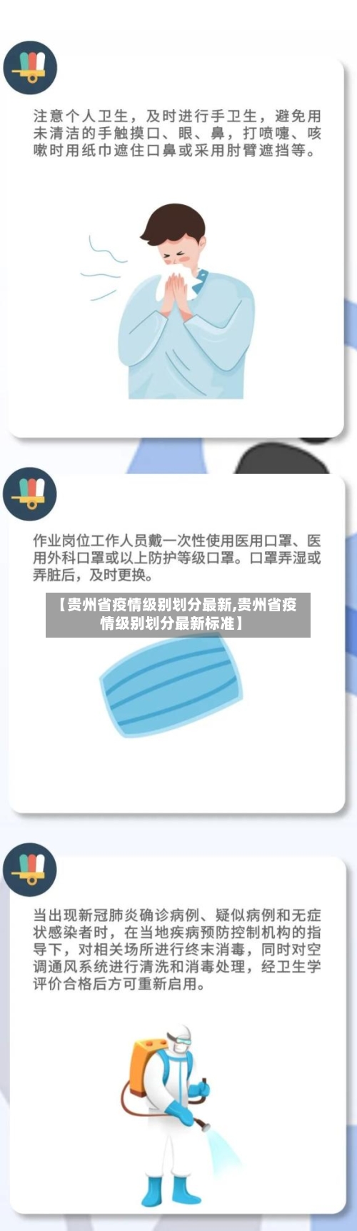 【贵州省疫情级别划分最新,贵州省疫情级别划分最新标准】