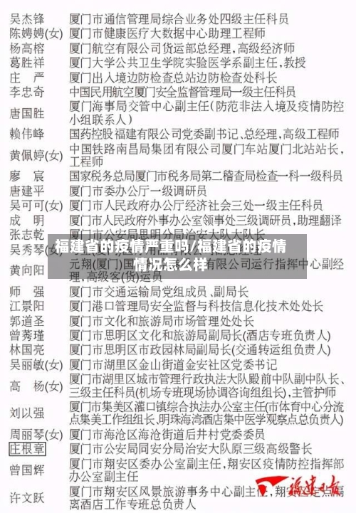 福建省的疫情严重吗/福建省的疫情情况怎么样-第2张图片