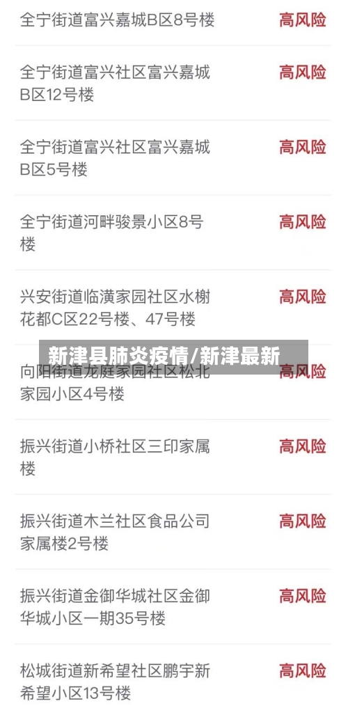 新津县肺炎疫情/新津最新-第3张图片