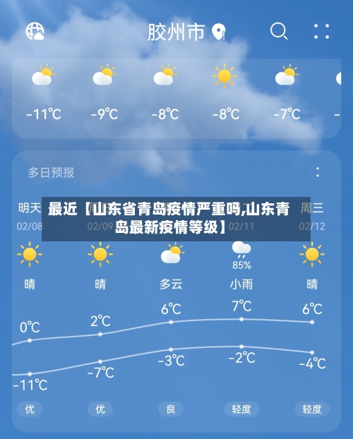 最近【山东省青岛疫情严重吗,山东青岛最新疫情等级】