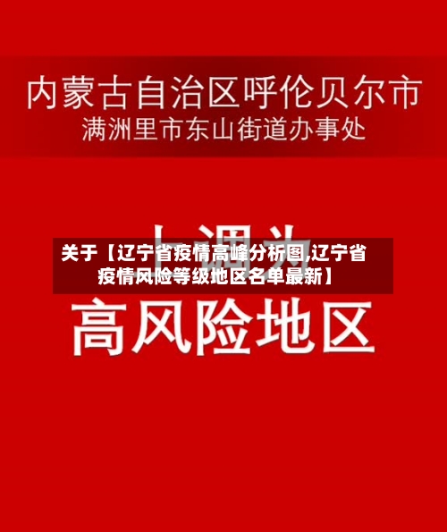 关于【辽宁省疫情高峰分析图,辽宁省疫情风险等级地区名单最新】