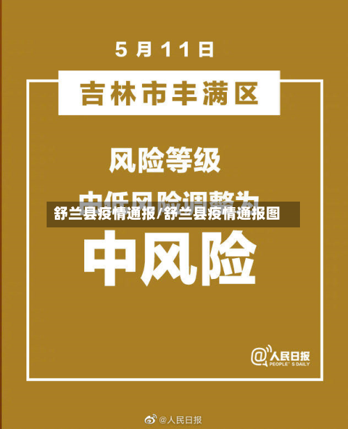 舒兰县疫情通报/舒兰县疫情通报图-第3张图片