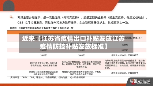 近来【江苏省疫情出口补贴发放江苏疫情防控补贴发放标准】-第2张图片