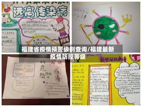 福建省疫情预警级别查询/福建最新疫情防控等级