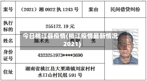 今日桃江县疫情(桃江疫情最新情况2021)
