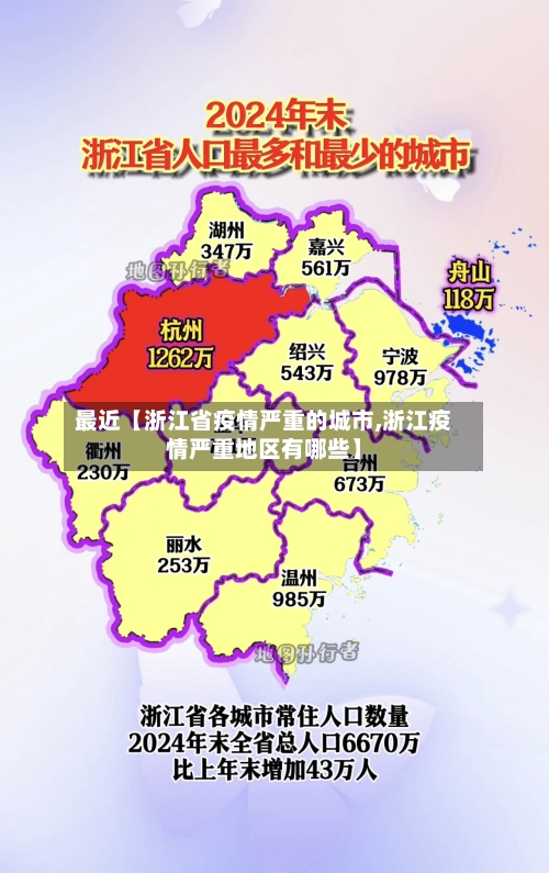 最近【浙江省疫情严重的城市,浙江疫情严重地区有哪些】
