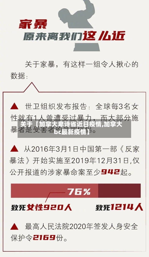 关于【加拿大卑诗省近日疫情,加拿大bc最新疫情】-第2张图片