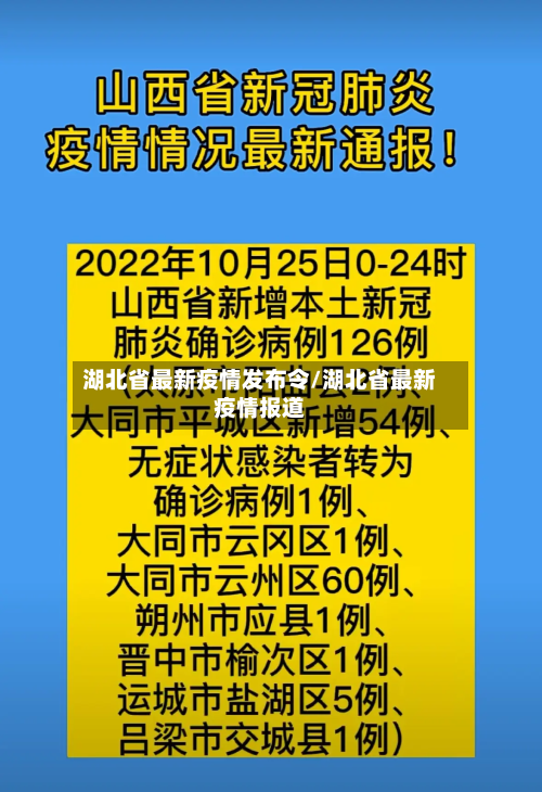 湖北省最新疫情发布令/湖北省最新疫情报道