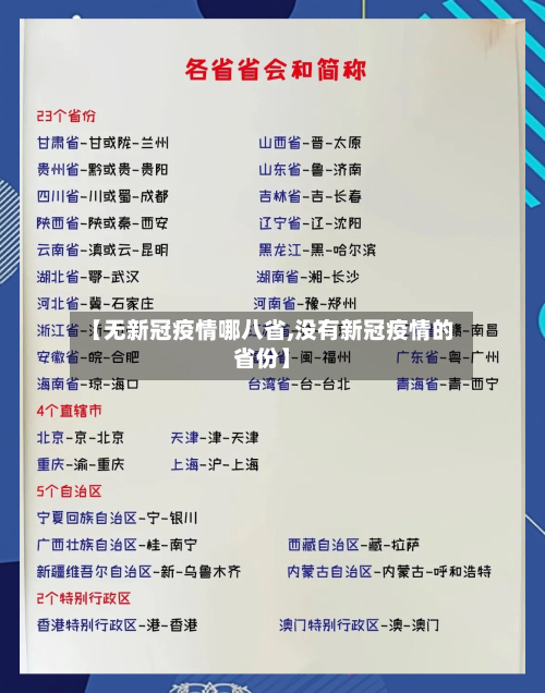 【无新冠疫情哪八省,没有新冠疫情的省份】