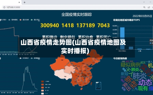山西省疫情走势图(山西省疫情地图及实时播报)-第2张图片