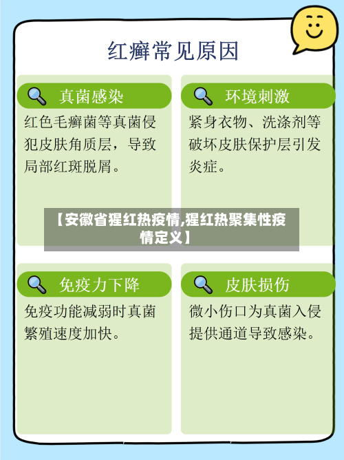 【安徽省猩红热疫情,猩红热聚集性疫情定义】
