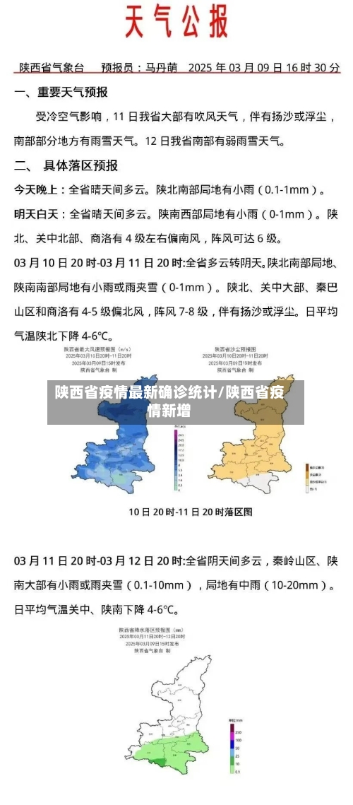 陕西省疫情最新确诊统计/陕西省疫情新增-第2张图片