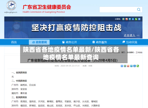 陕西省各地疫情名单最新/陕西省各地疫情名单最新查询-第2张图片