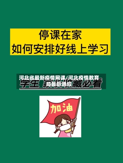 河北省最新疫情网课/河北疫情教育局最新通知-第3张图片