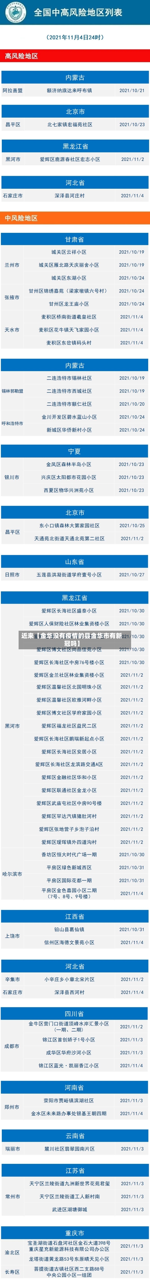 近来【金华没有疫情的县金华市有新冠吗】-第2张图片