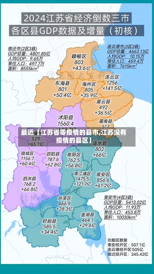 最近【江苏省零疫情的县市,江苏没有疫情的县区】-第2张图片