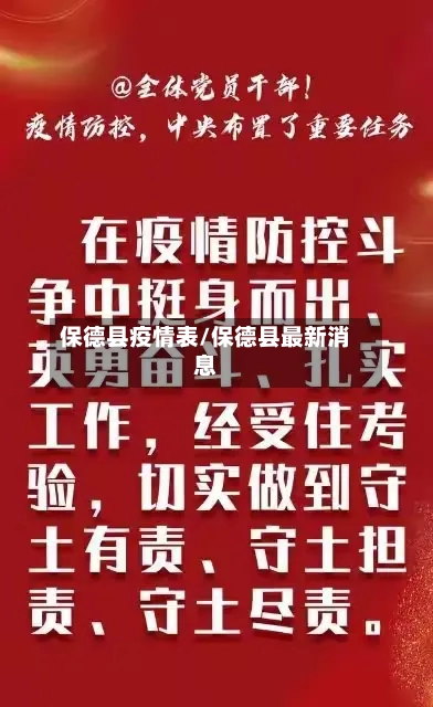保德县疫情表/保德县最新消息