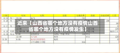 近来【山西省哪个地方没有疫情山西省哪个地方没有疫情发生】-第2张图片