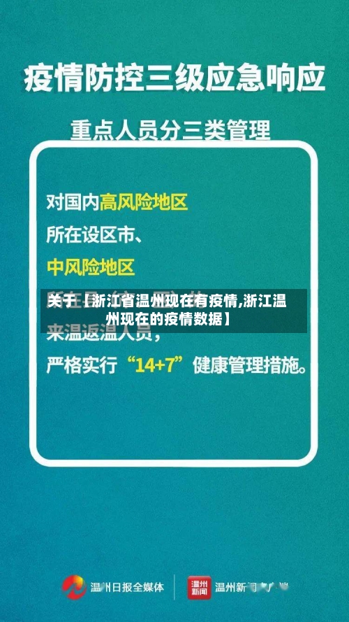 关于【浙江省温州现在有疫情,浙江温州现在的疫情数据】-第3张图片