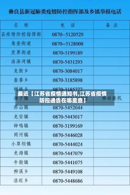 最近【江苏省疫情通知书,江苏省疫情防控通告在哪里查】