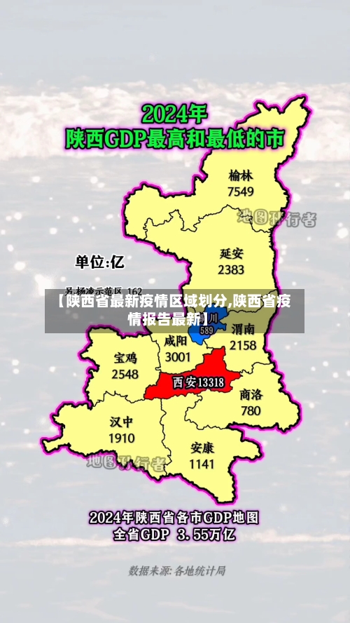【陕西省最新疫情区域划分,陕西省疫情报告最新】-第2张图片