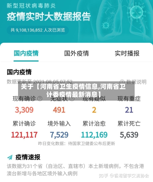 关于【河南省卫生疫情信息,河南省卫计委疫情最新消息】