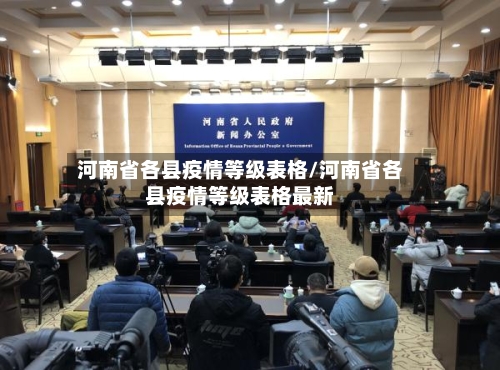 河南省各县疫情等级表格/河南省各县疫情等级表格最新-第3张图片