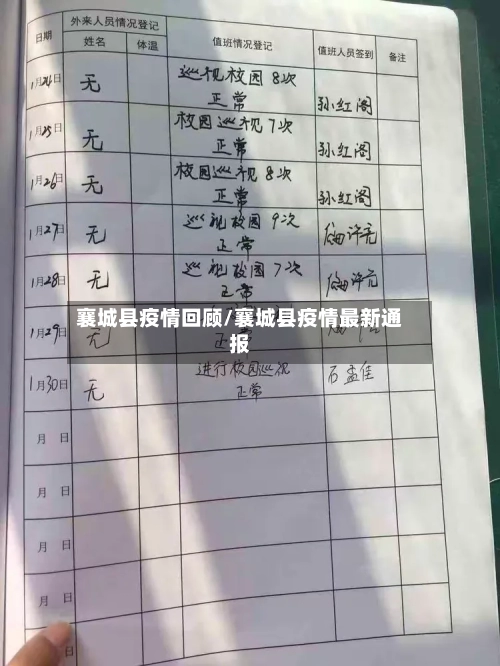 襄城县疫情回顾/襄城县疫情最新通报-第3张图片