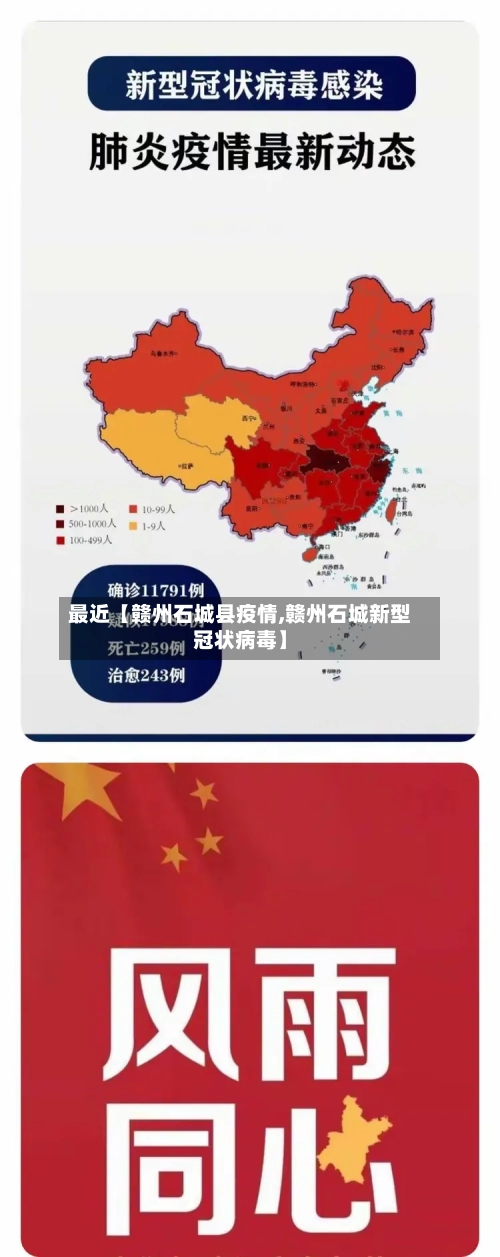 最近【赣州石城县疫情,赣州石城新型冠状病毒】