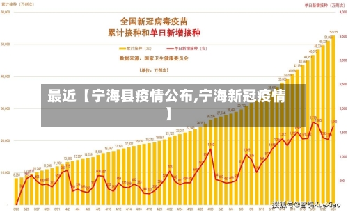 最近【宁海县疫情公布,宁海新冠疫情】-第3张图片