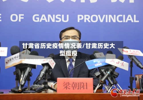 甘肃省历史疫情情况表/甘肃历史大型瘟疫-第2张图片