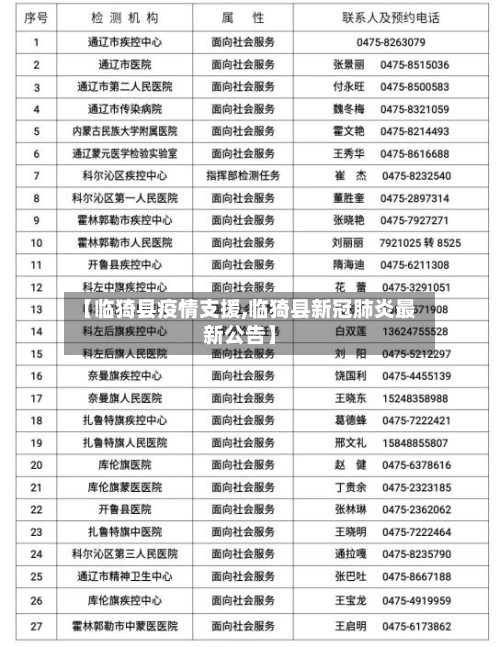 【临猗县疫情支援,临猗县新冠肺炎最新公告】