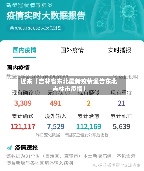 近来【吉林省东北最新疫情通告东北吉林市疫情】-第3张图片