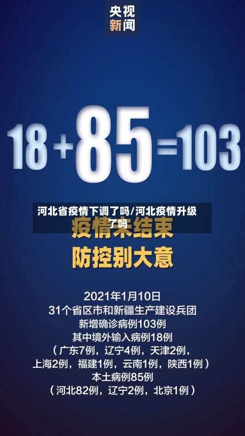 河北省疫情下调了吗/河北疫情升级了吗-第3张图片