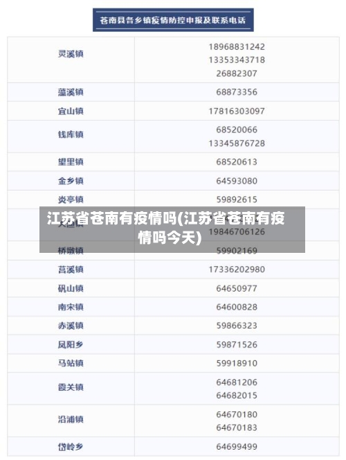 江苏省苍南有疫情吗(江苏省苍南有疫情吗今天)
